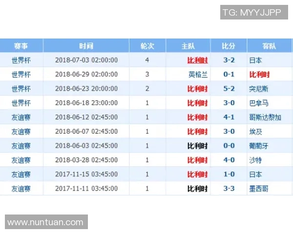 全球足球排名最新动态与各国球队实力分析