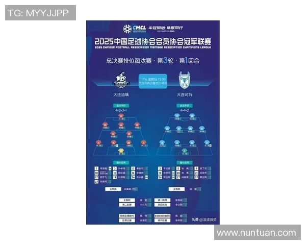 足球最新动态解析:各大联赛转会消息与赛事回顾一网打尽 足球最新动态解析:各大联赛转会消息与赛事回顾一网打尽