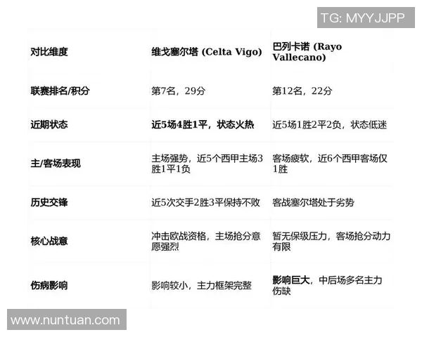 叙利亚与卡塔尔足球对决分析及赛前预测展望