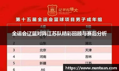 全运会辽篮对阵江苏队精彩回顾与赛后分析